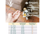 SIMPARIC 10 MG 1 COMP - 2,6  A  5 KG