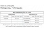Fertilizante Up Fosfato Mon Cristal 11% - 25kg