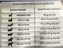 Ração Primus Premium Cães Adultos Raças Pequenas Frango Arroz 10,1Kg